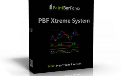 PBF – Paint Bar Forex