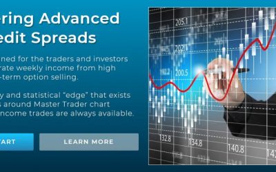 MASTERTRADER – MASTERING ADVANCED CREDIT SPREADS FOR INCOME